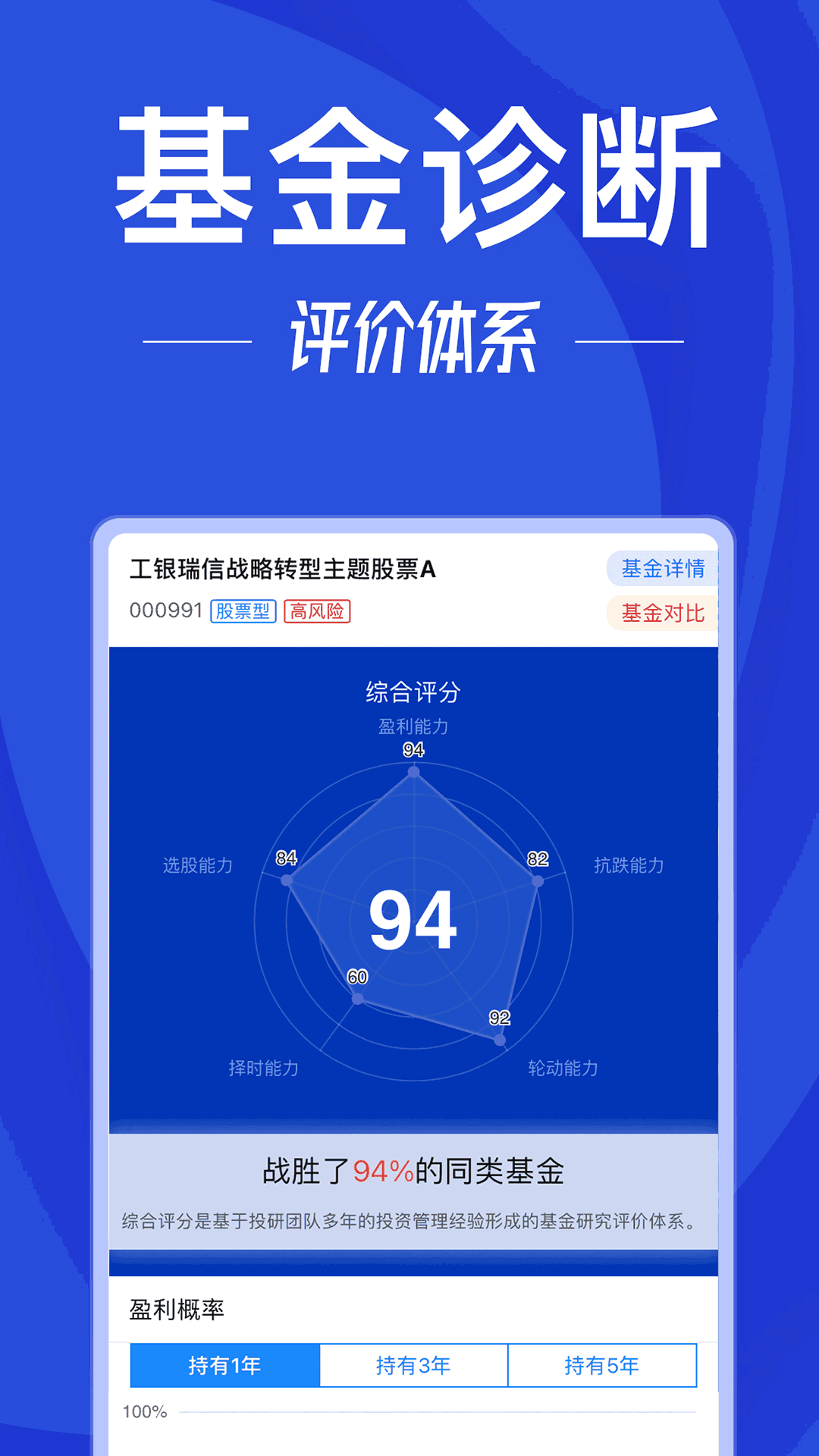 创金启富