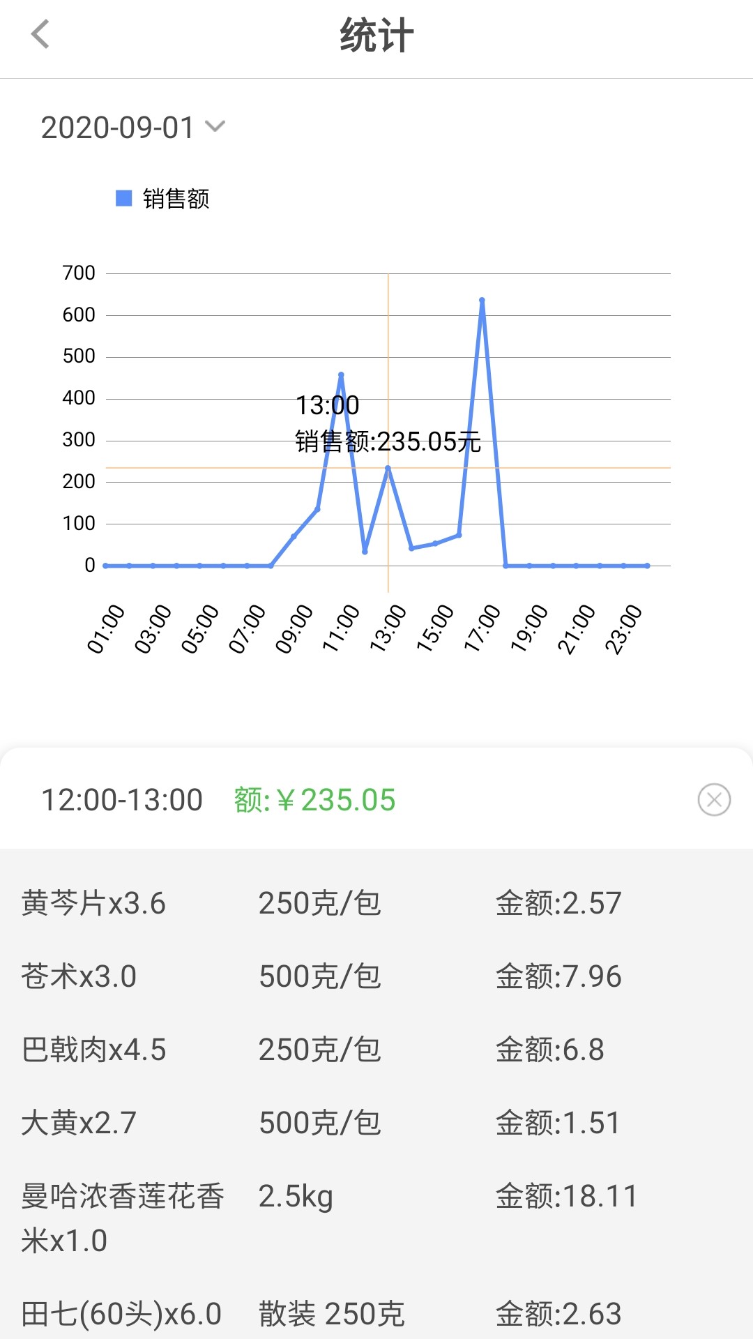 大参林加盟